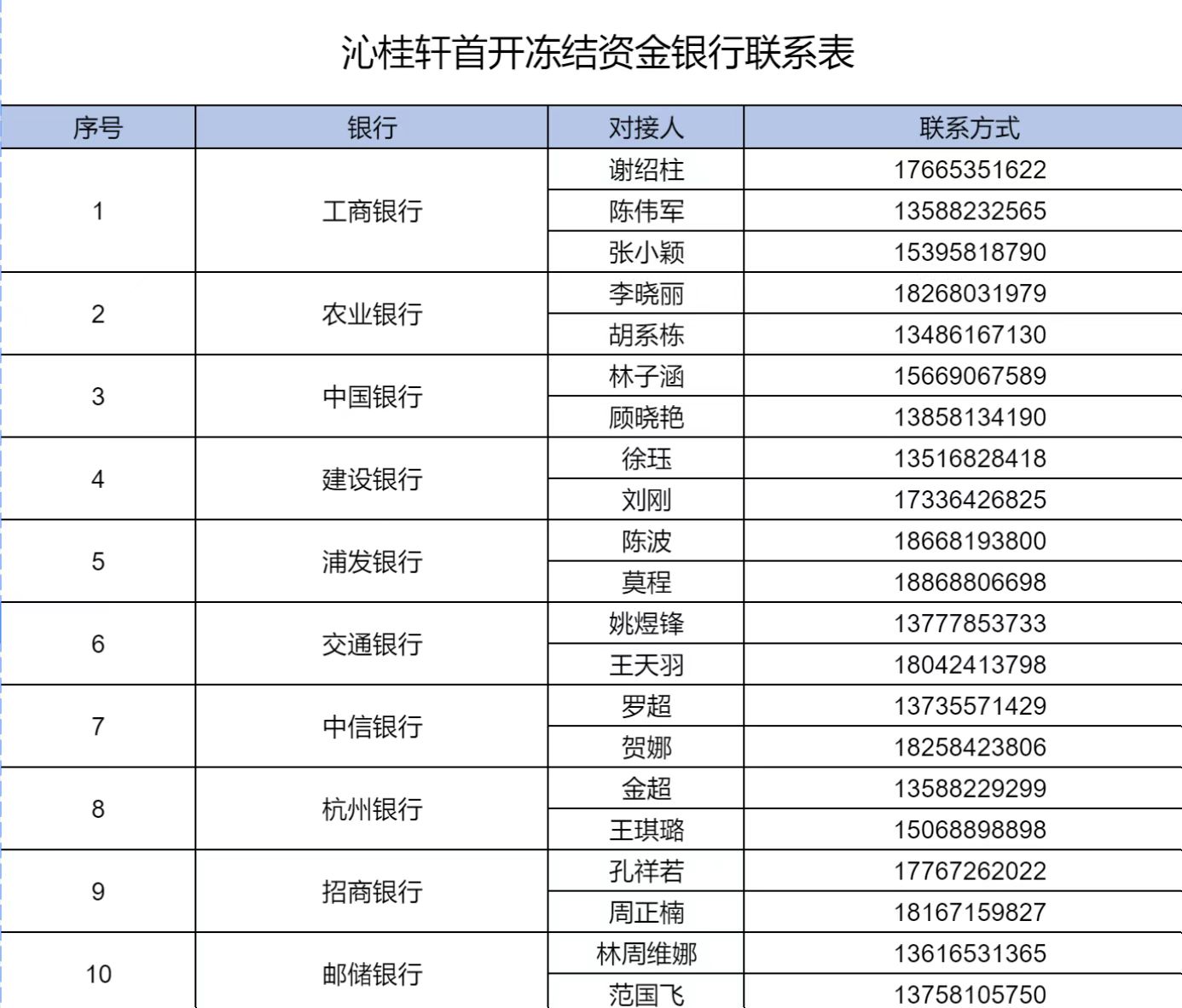 2fdfd1e31a8dad36e48d02237a37890